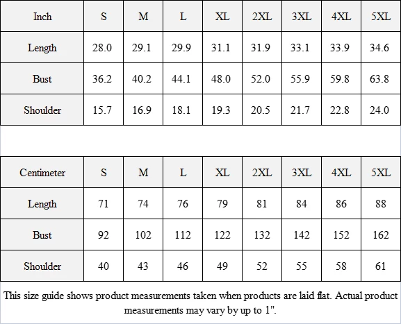 Best deal โ๏ธ Yoycol Sunrise Sunburn Sunset Repeat ๐ฉ Women's Tee ๐ 8 Yoycol Sunrise Sunburn Sunset Repeat Women's Tee